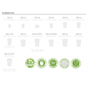Vaso Biodegradable
