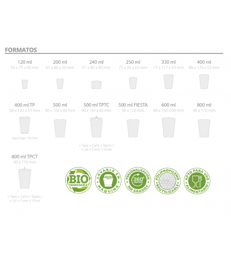 Vaso Biodegradable