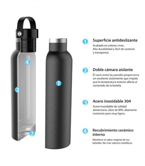 Botella Runbott