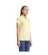 PLANET POLO MUJER 170g