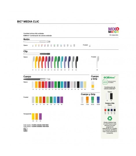 BIC ® MEDIA CLIC