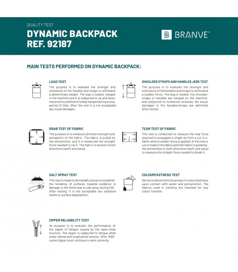 DYNAMIC BACKPACK II Mochila 2 en 1 DYNAMIC II