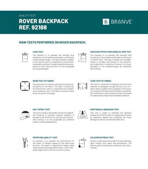 ROVER BACKPACK II Delantal 100 algodon