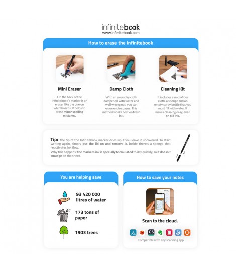 INFINITEBOOK PLAIN A5 Infinitebook con tapa flexible y 15 paginas de pizarra blanca lisas