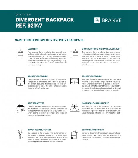 DIVERGENT BACKPACK II Mochila DIVERGENT I