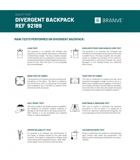 DIVERGENT BACKPACK I Mochila DIVERGENT II